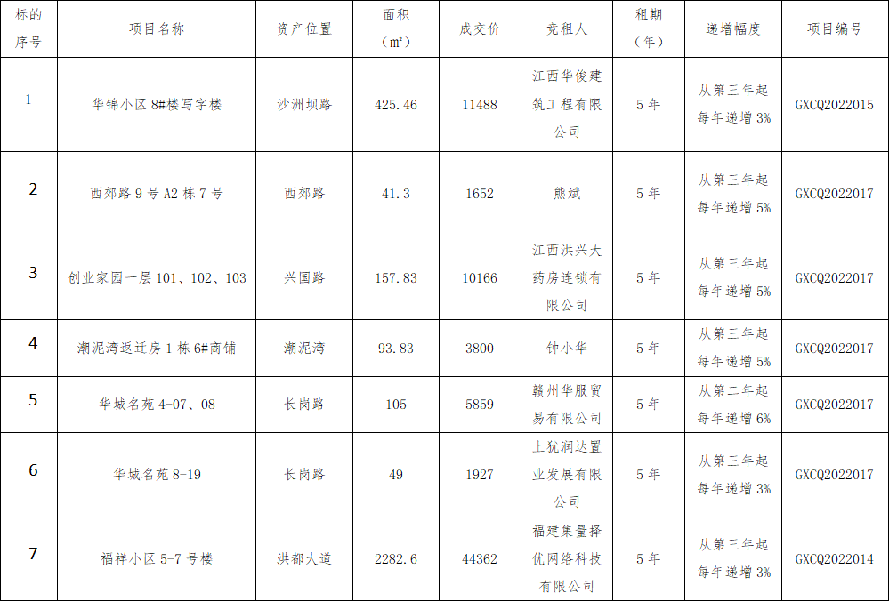 1647314190114800.png 微信圖片_20220315111239.png